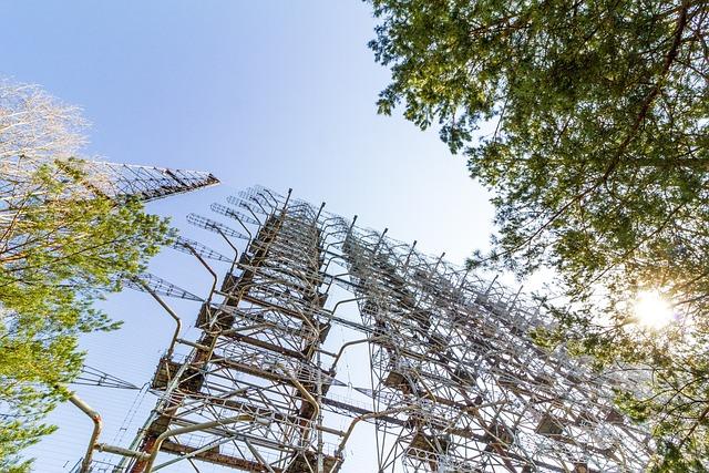 Jak se správně píše - Černobyl nebo Černobil?