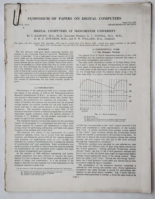 Sympozium nebo Symposium: Jak Správně Psát