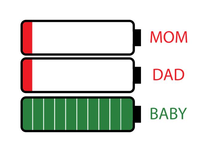 Baterie versus akumulátor: Co je ⁢lepší volbou?